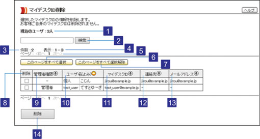 }CfXNID폜